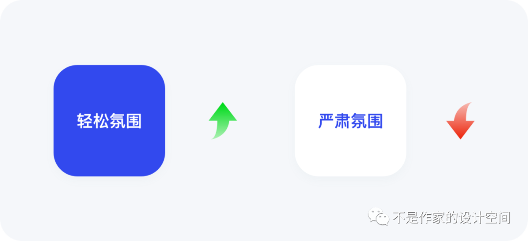 设计空间站丨8000+字详细拆解与分析招聘平台首页的产品逻辑与设计细节