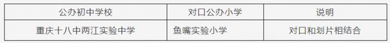 2024重庆江北区初中划片范围 对口小学