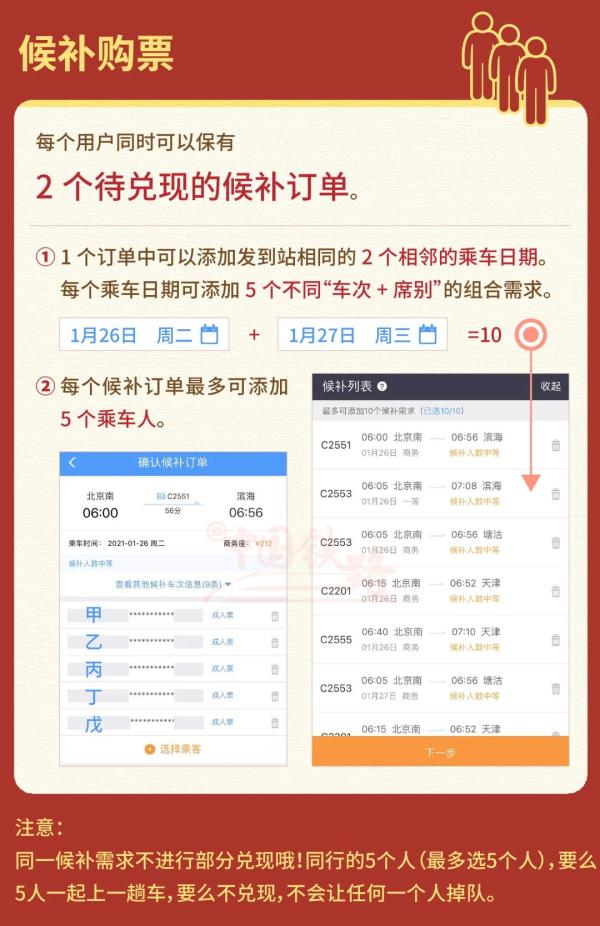 西宁将新增动车组列车！