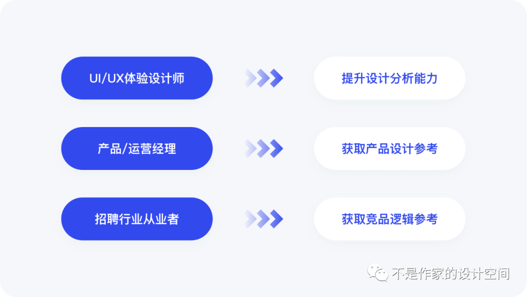 设计空间站丨8000+字详细拆解与分析招聘平台首页的产品逻辑与设计细节