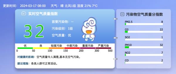 北京好天气回来了！这份北京游园赏花攻略请收好