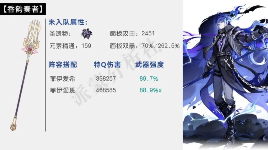 原神:菲林斯8把武器伤害实测!别急着抽专武,这些武器表现超乎想象