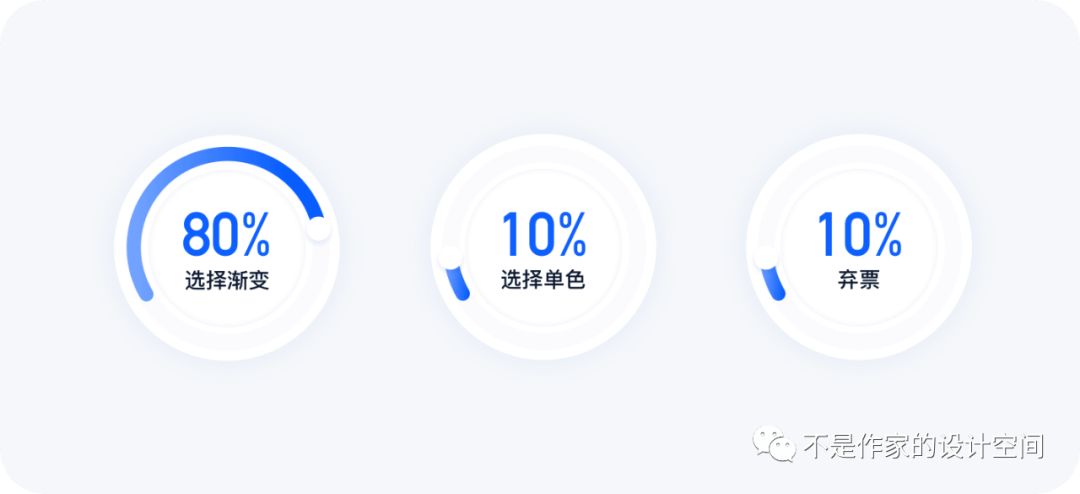 设计空间站丨8000+字详细拆解与分析招聘平台首页的产品逻辑与设计细节