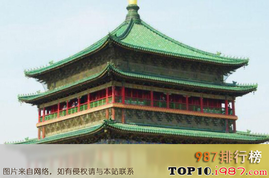 十大陕西最火景区之西安钟楼