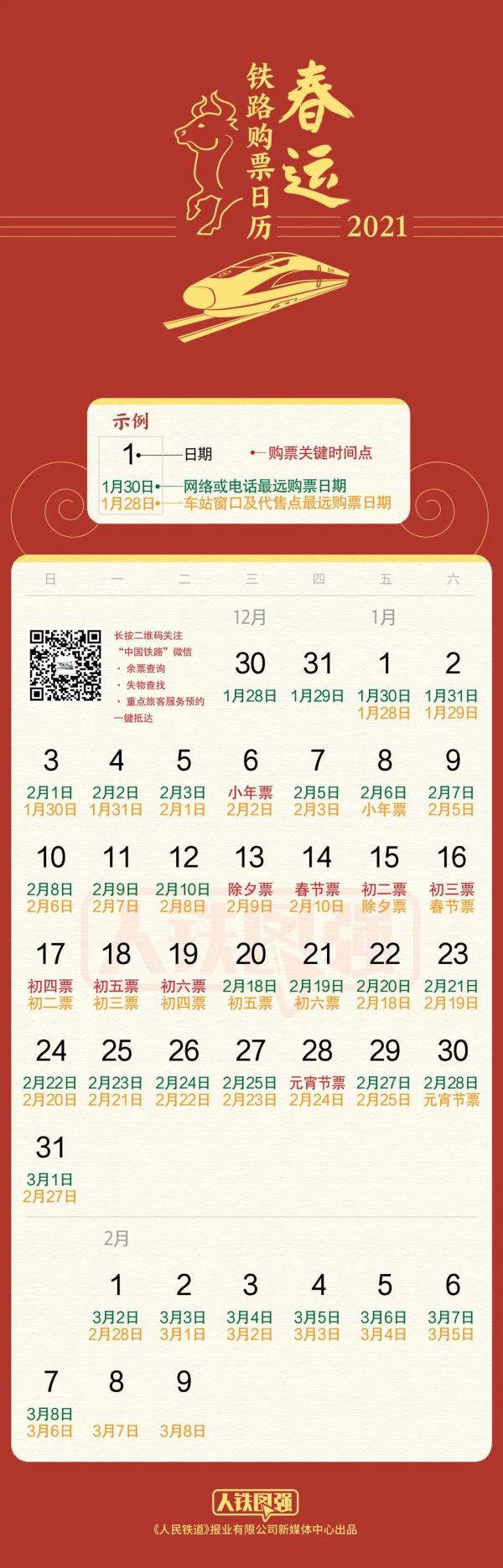 西宁将新增动车组列车！