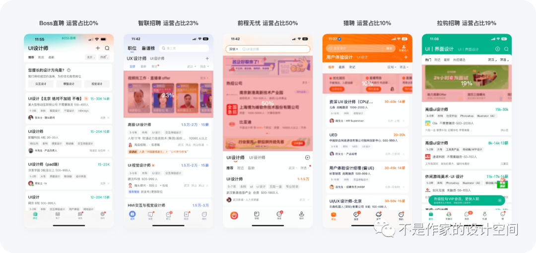 设计空间站丨8000+字详细拆解与分析招聘平台首页的产品逻辑与设计细节