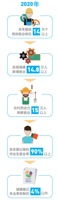 就业.jpg