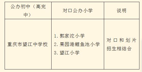 2024重庆江北区初中划片范围 对口小学