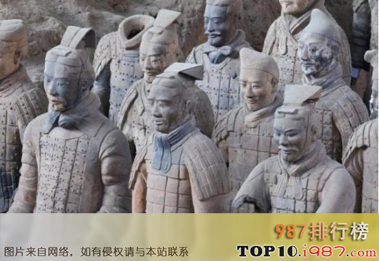 十大陕西最火景区之兵马俑