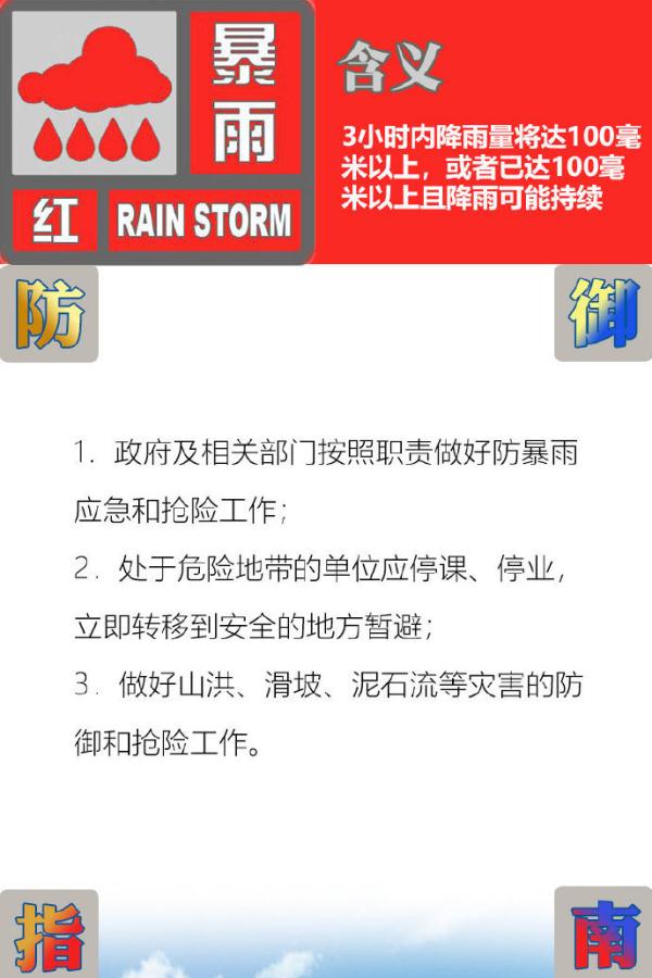 注意！陕西多地发布暴雨预警！高温将有所缓解！